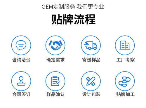 牙膏貼牌定制加工廠——藥福醫(yī)藥源頭廠家及健康服務(wù)全解析